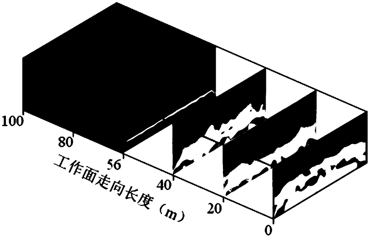 Overburden strata mining-induced fracture network model construction method