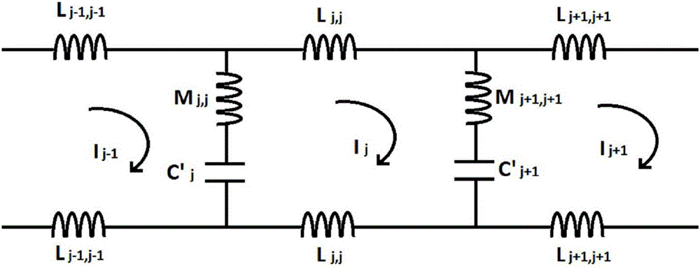 High-field MRI birdcage coil