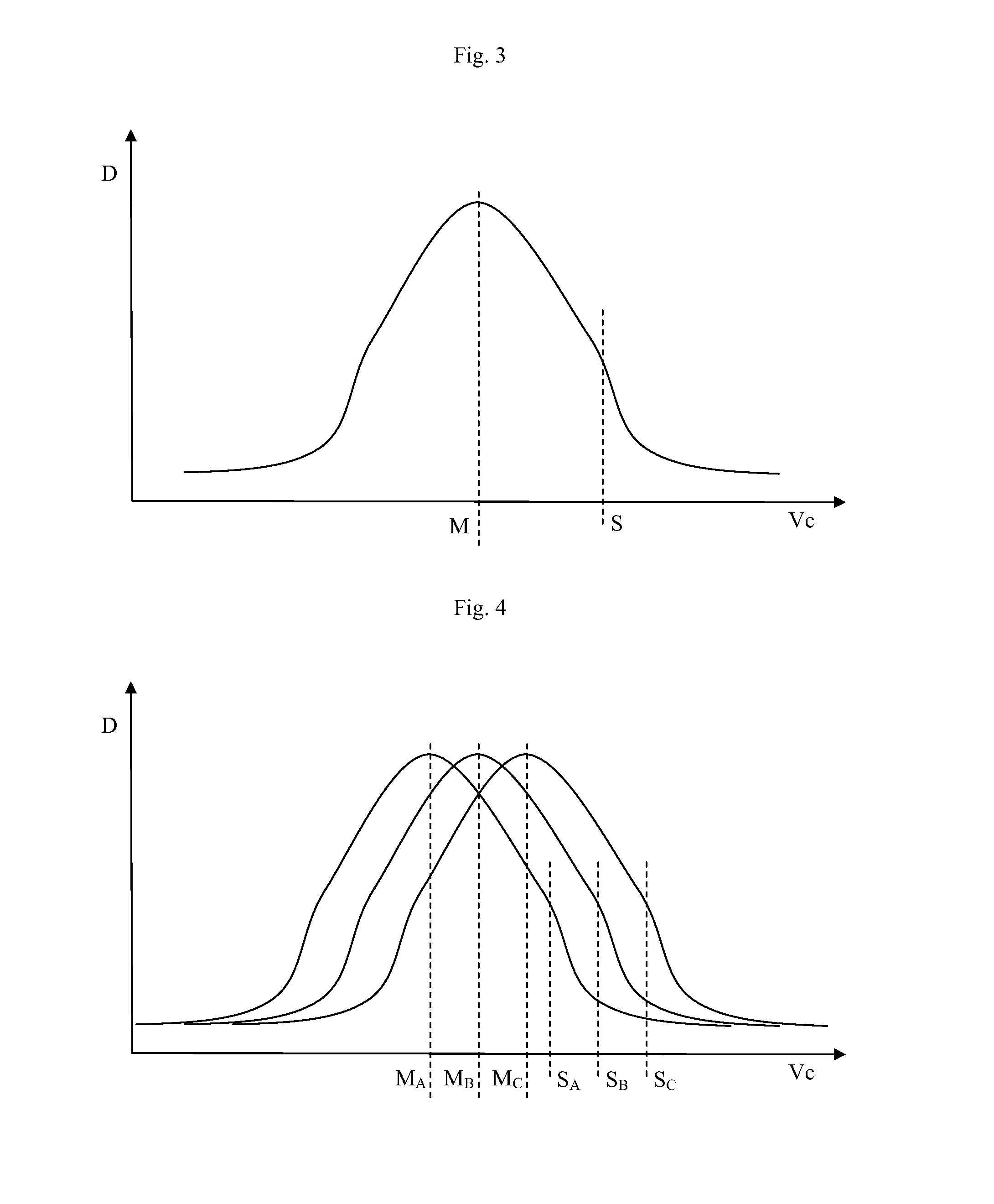 Method and device for classifying a battery