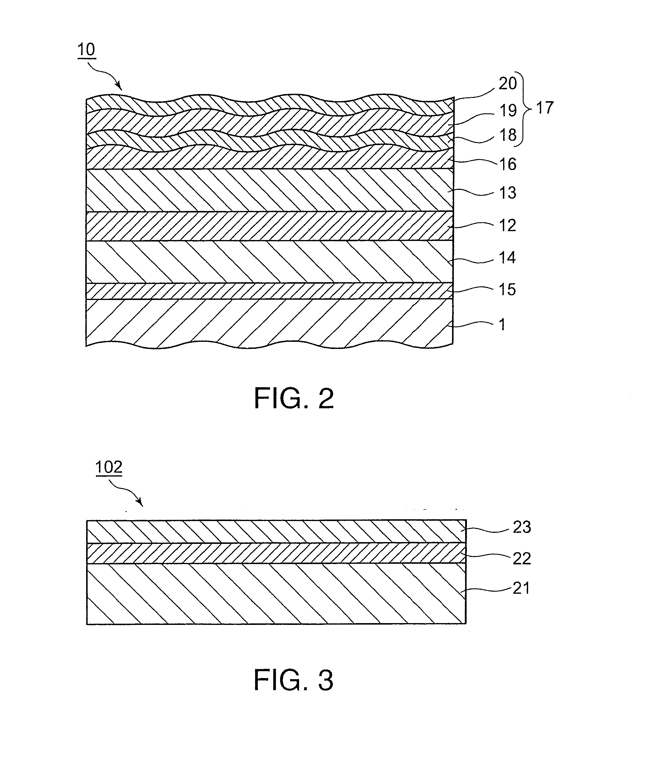 Coating Composition, Its Coating Film, Antireflection Film, and Image Display Device