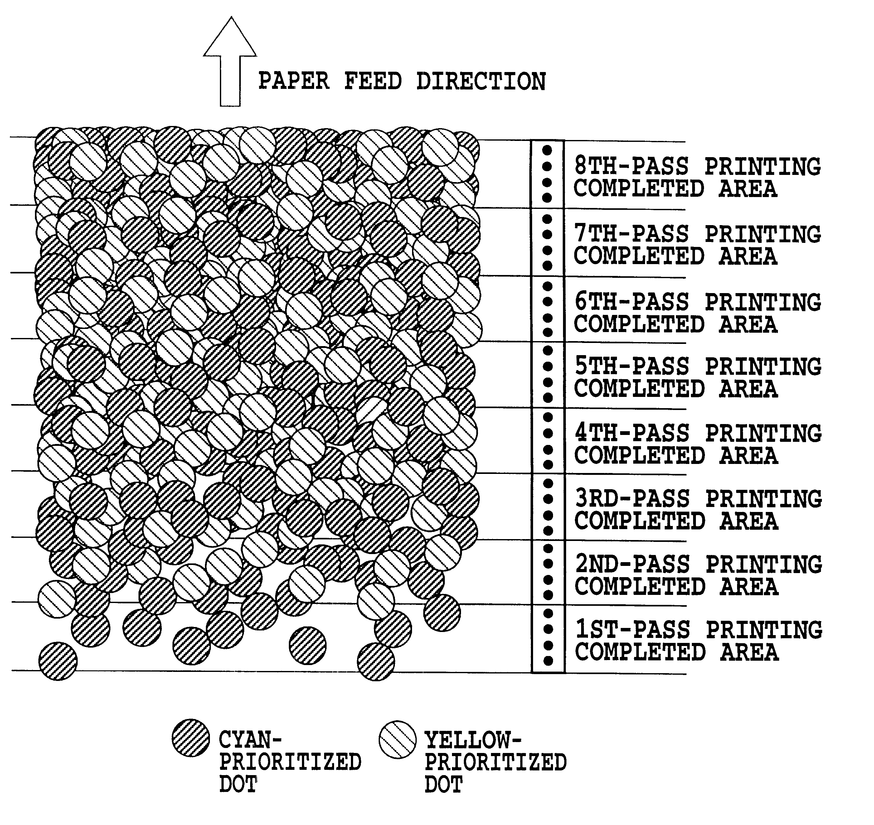 Printing method and a printing apparatus