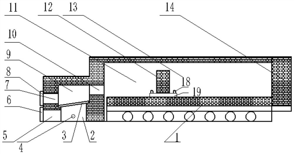 Method for achieving steel casting full-annealing treatment based on iron casting stress relief annealing furnace