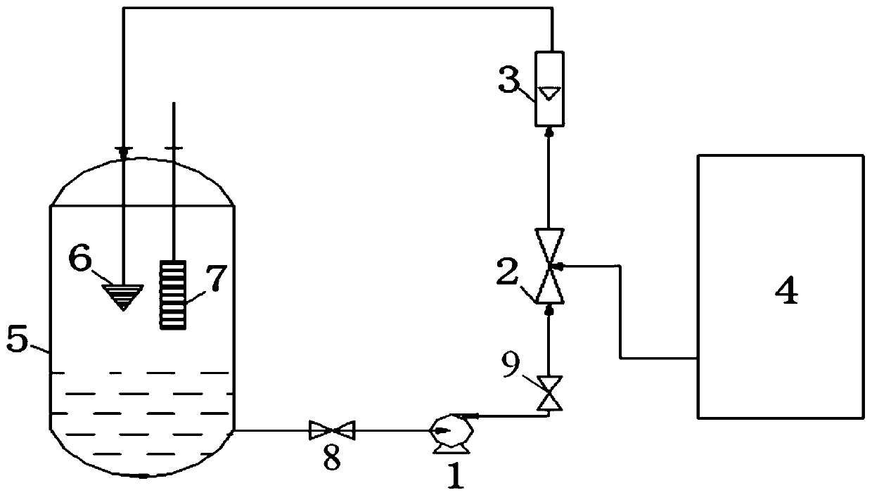 Device and method for oxidizing organic substances in wastewater through ultraviolet catalysis of ozone