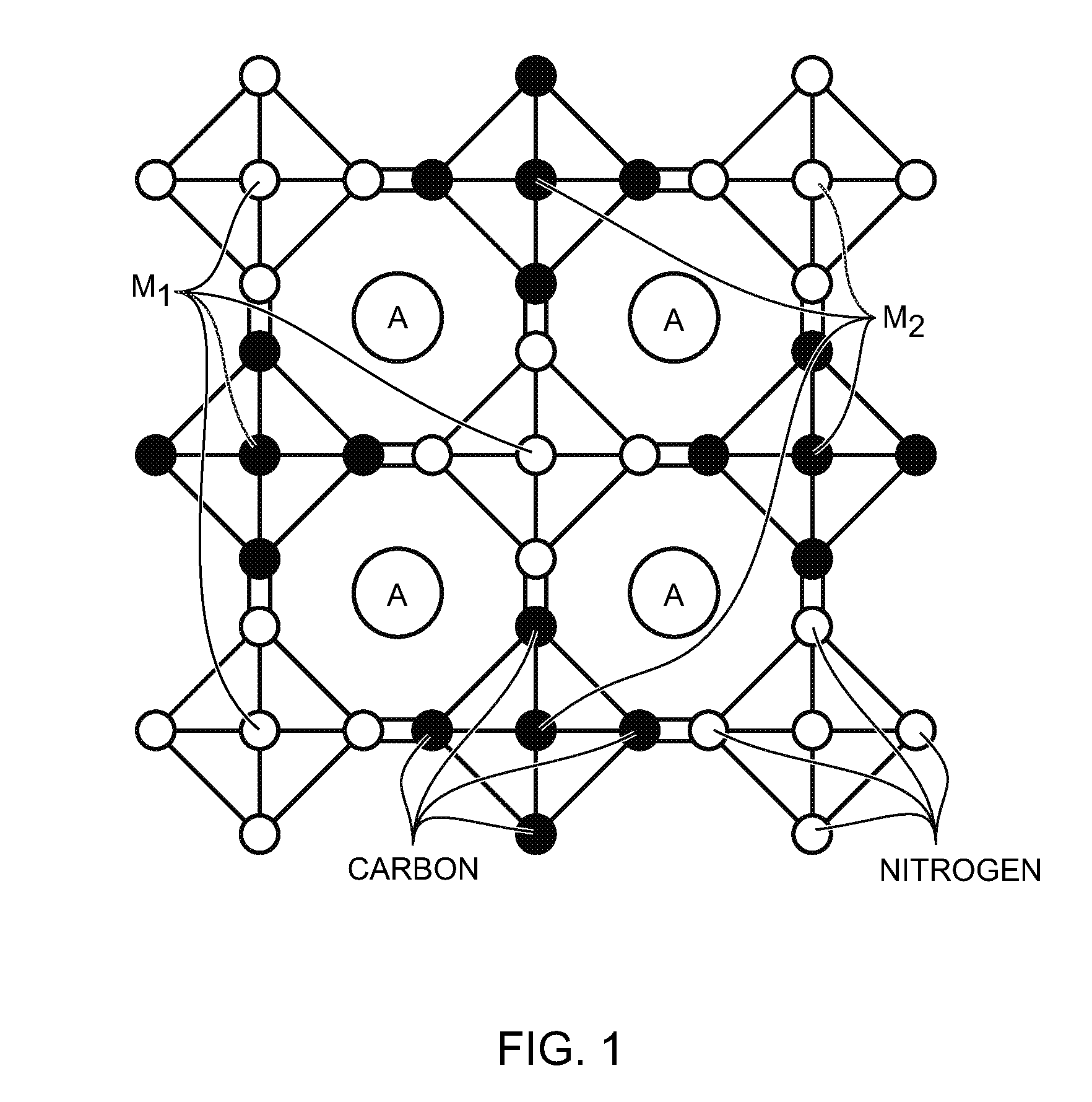 Metal Cyanometallate Synthesis Method