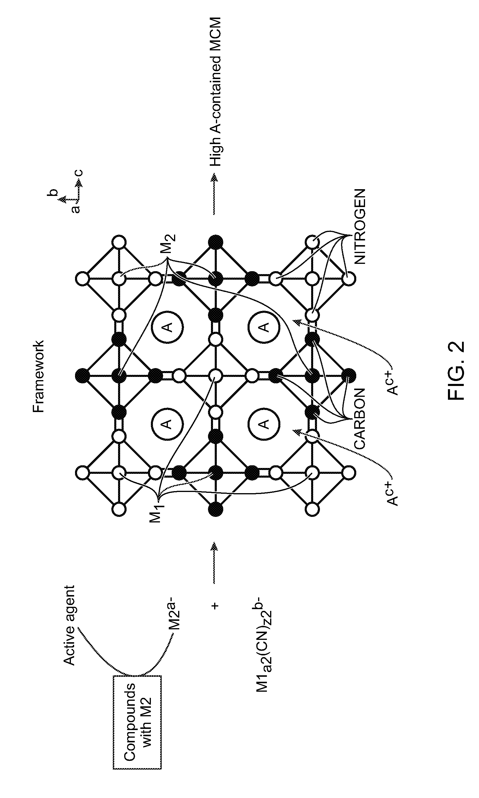 Metal Cyanometallate Synthesis Method