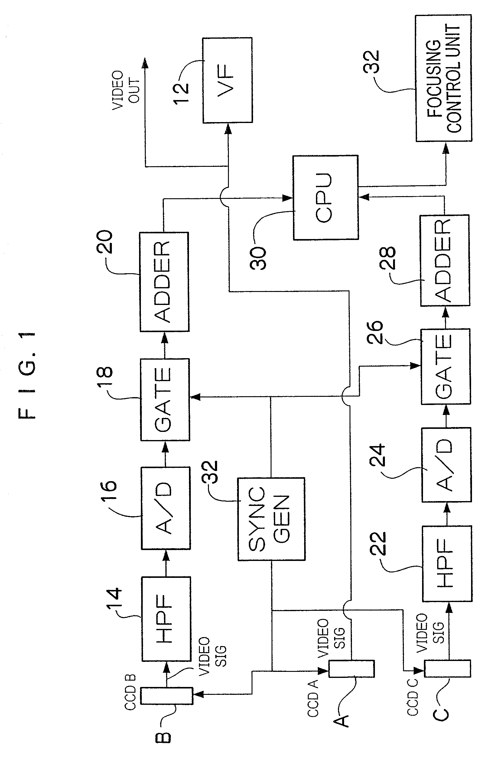 Apparatus for detecting focusing status of taking lens