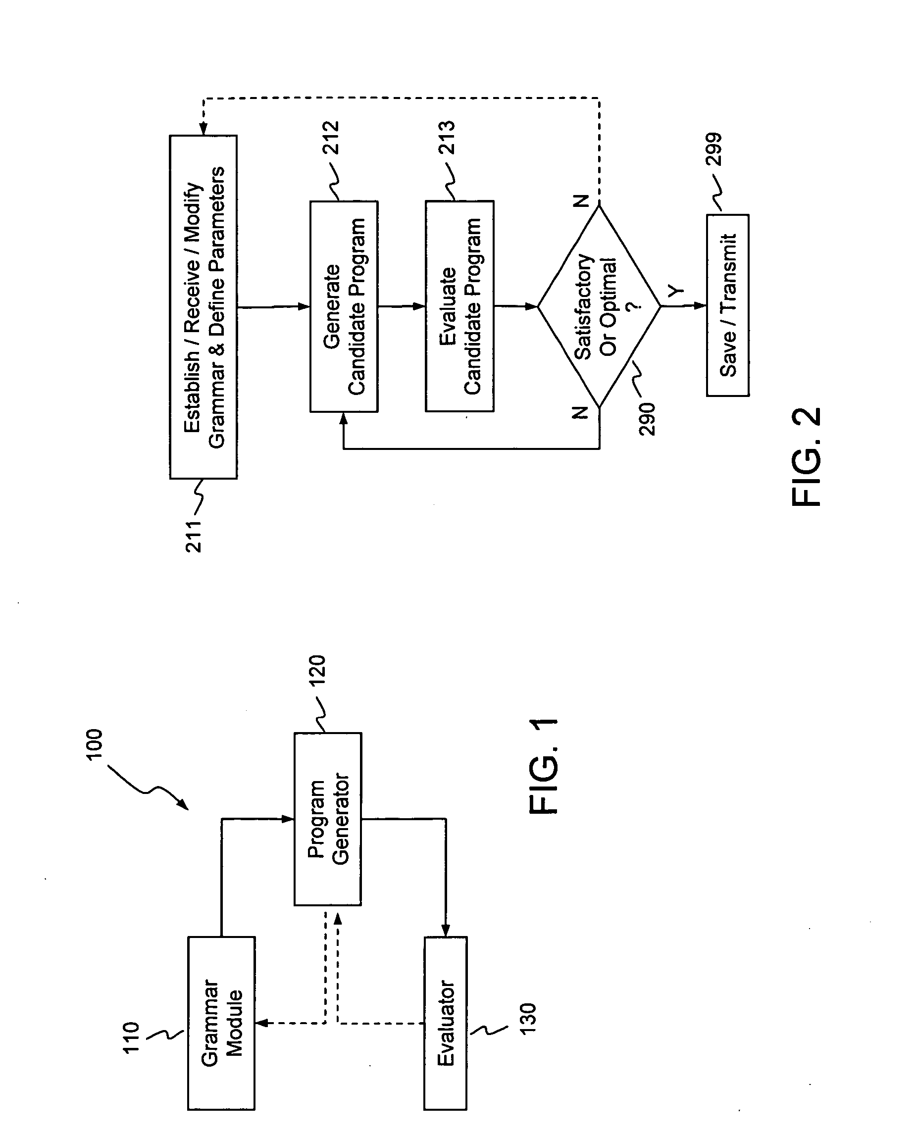 Generative programming system and method employing focused grammars