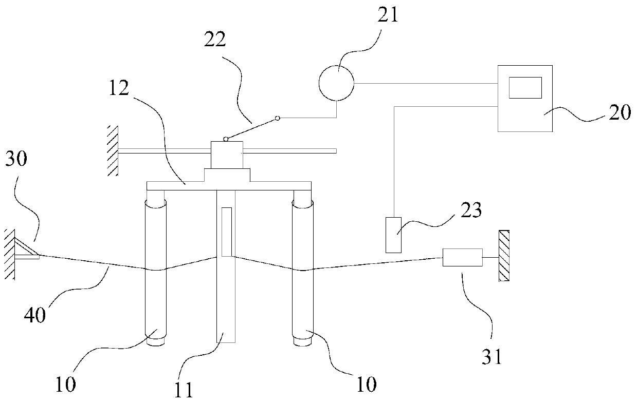 Yarn abrasion resistance testing device and abrasion resistance testing method