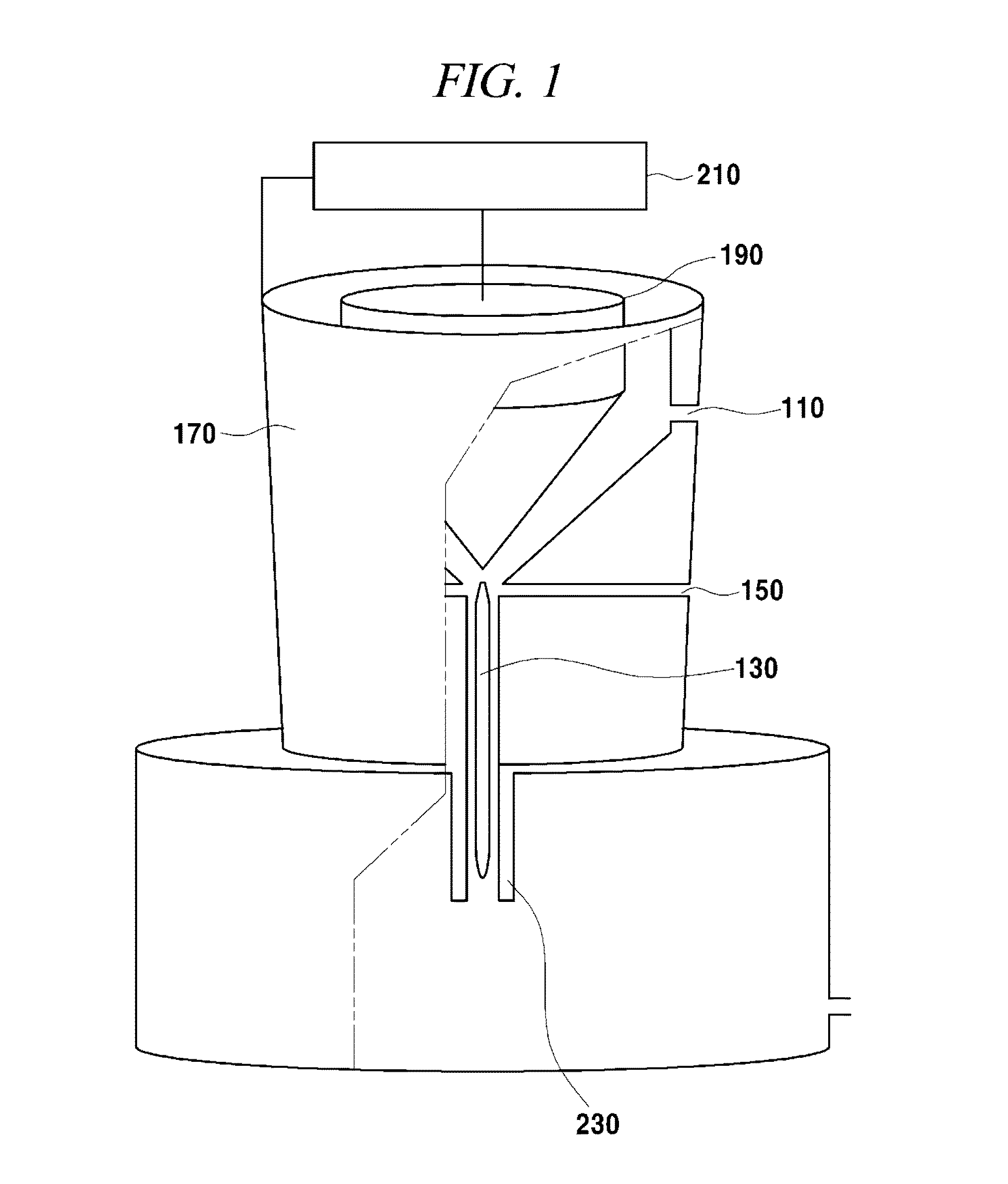 Graphene quantum dots with different types and method for obtaining each of different types of graphene quantum dots