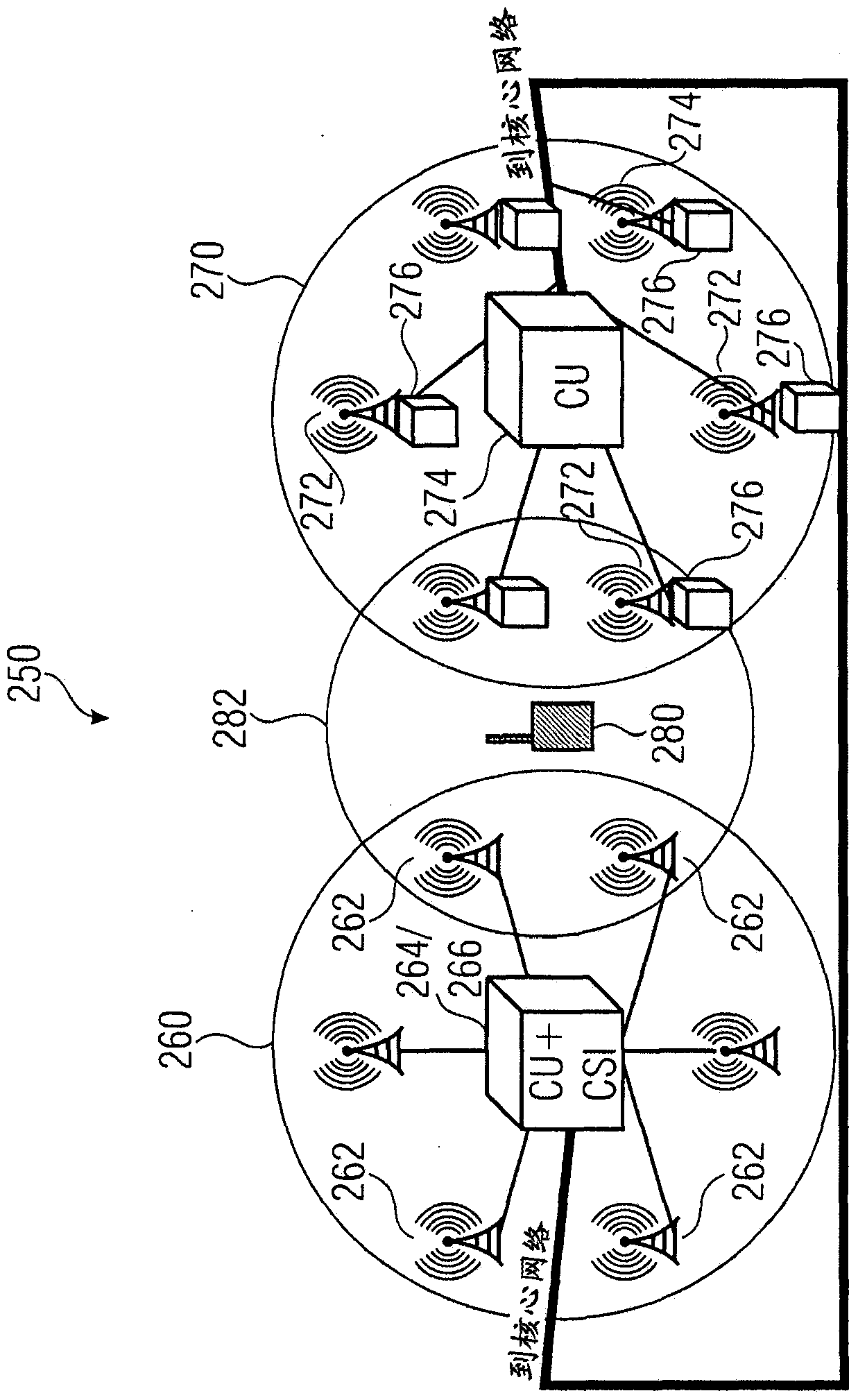 Apparatus and method for determining a control unit using feasibility requests and feasibility responses