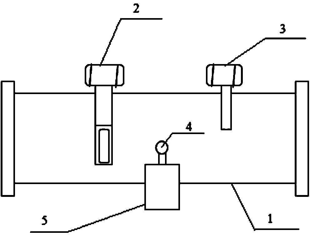 On-line measure apparatus for water content and density and measure method thereof