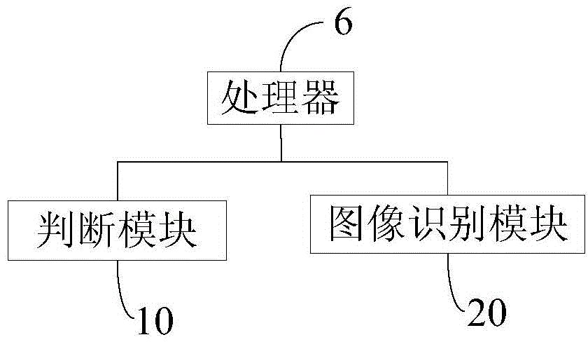 Bus-only-lane occupation evidence acquisition method and device