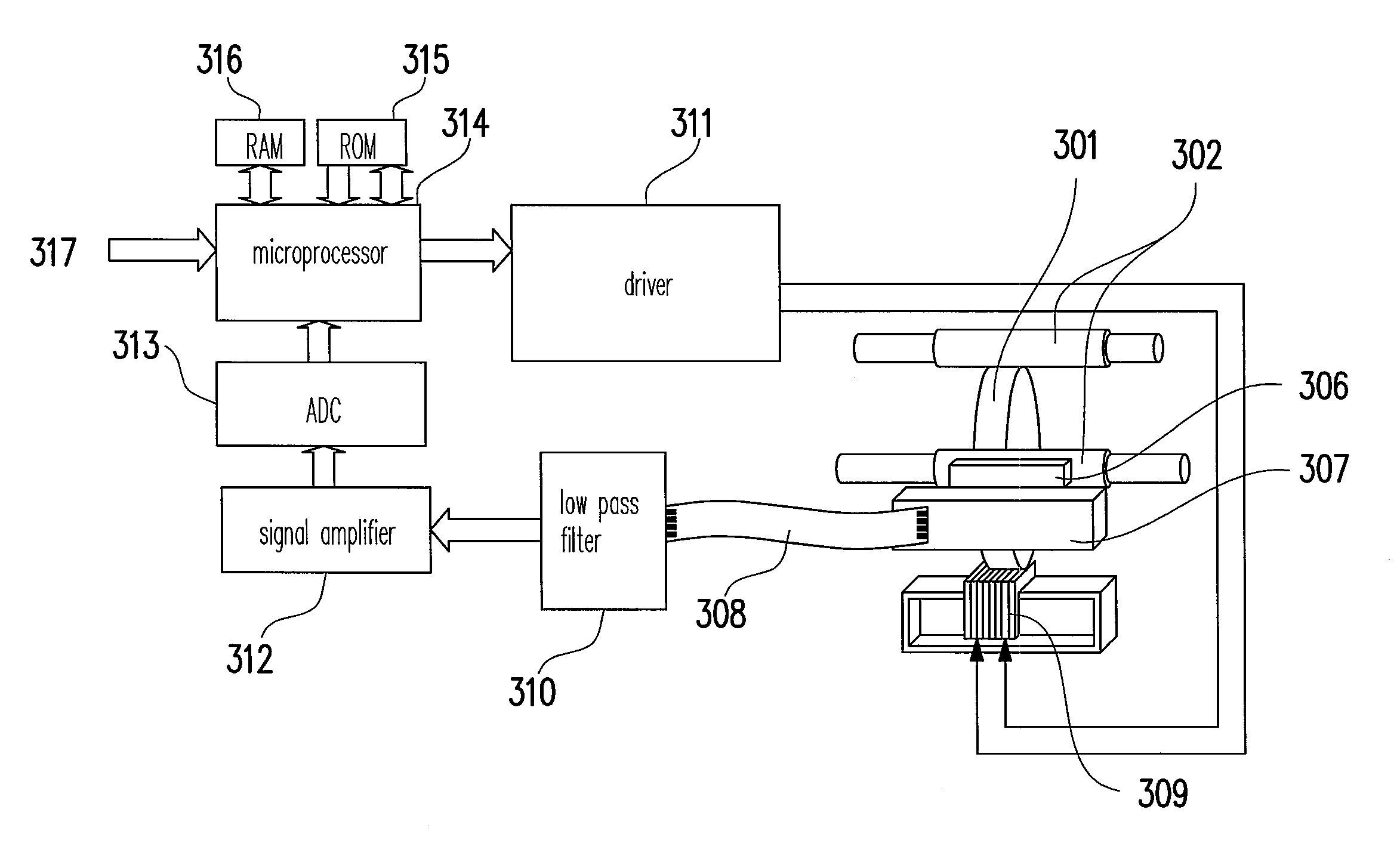 Method and apparatus for estimating the position of a moving part of a linear actuator