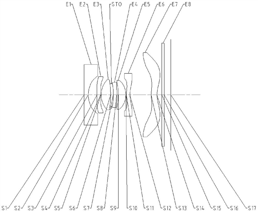 Imaging system