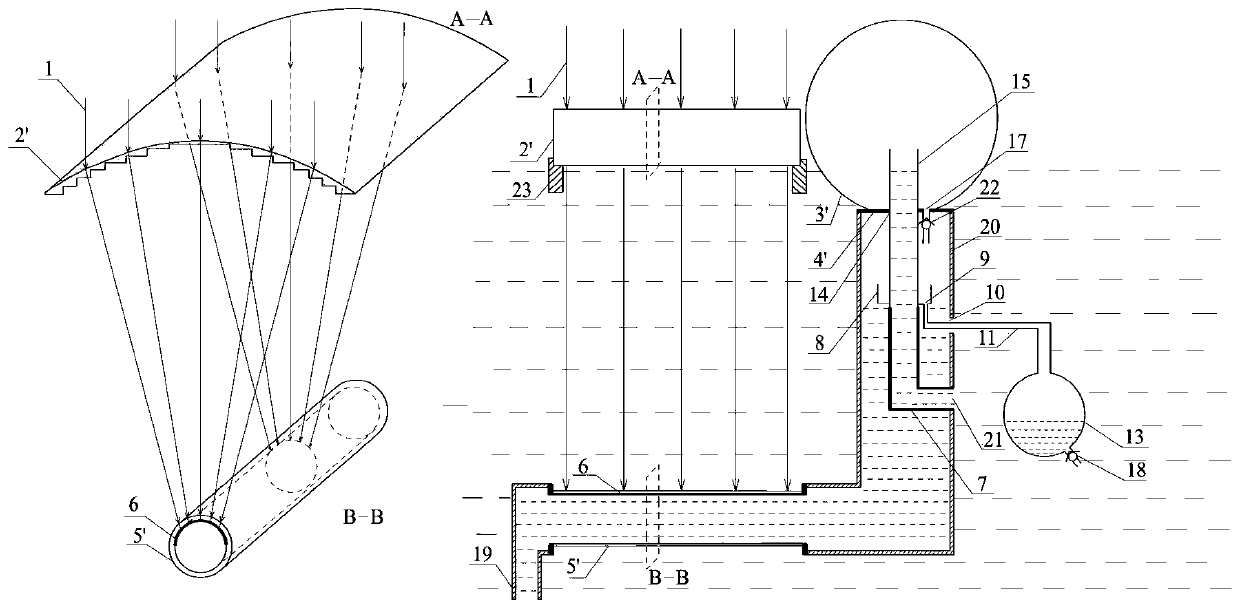 Semi-submerged solar desalination system