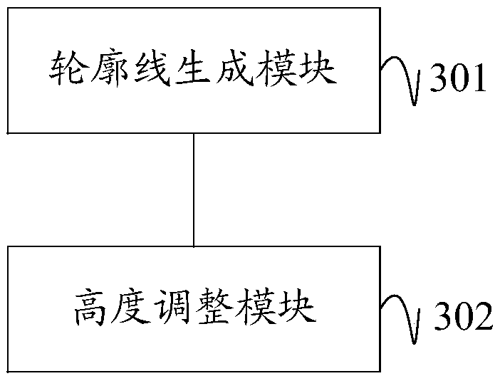 Three-dimensional modeling method, device and equipment, and computer readable storage medium