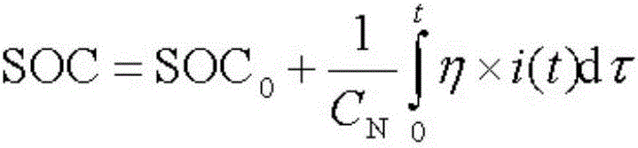 Lithium ion battery system SOC estimation method