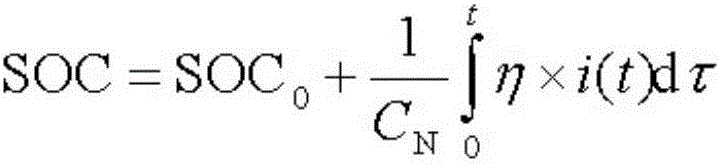 Lithium ion battery system SOC estimation method