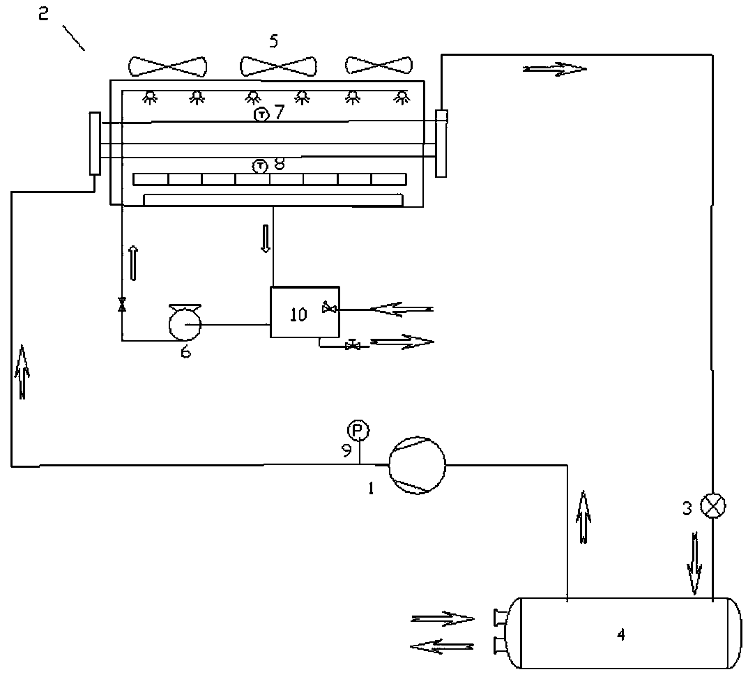 An evaporative cooling chiller, its control method and control system