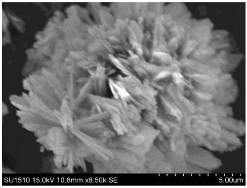 A Simple Preparation Method of Antimony Phosphate with Mixed Morphology