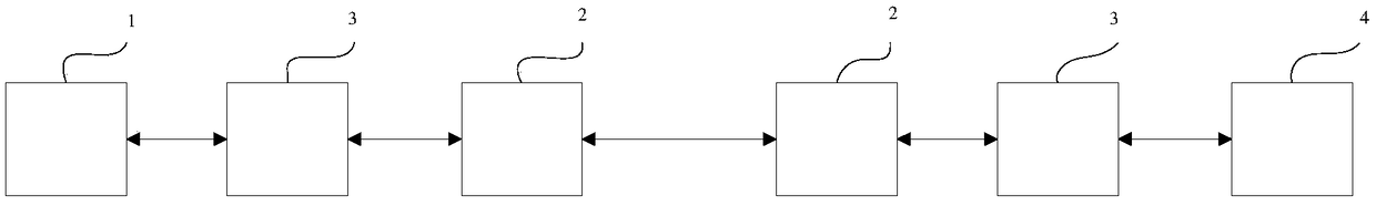 An anti-interference wireless video transmission method based on 2.4 G wireless technology, and system thereof