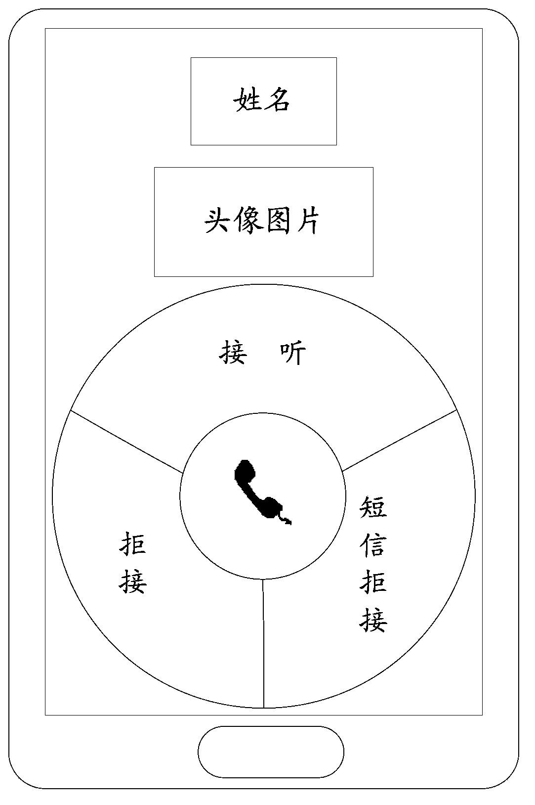 Information processing method and electronic equipment