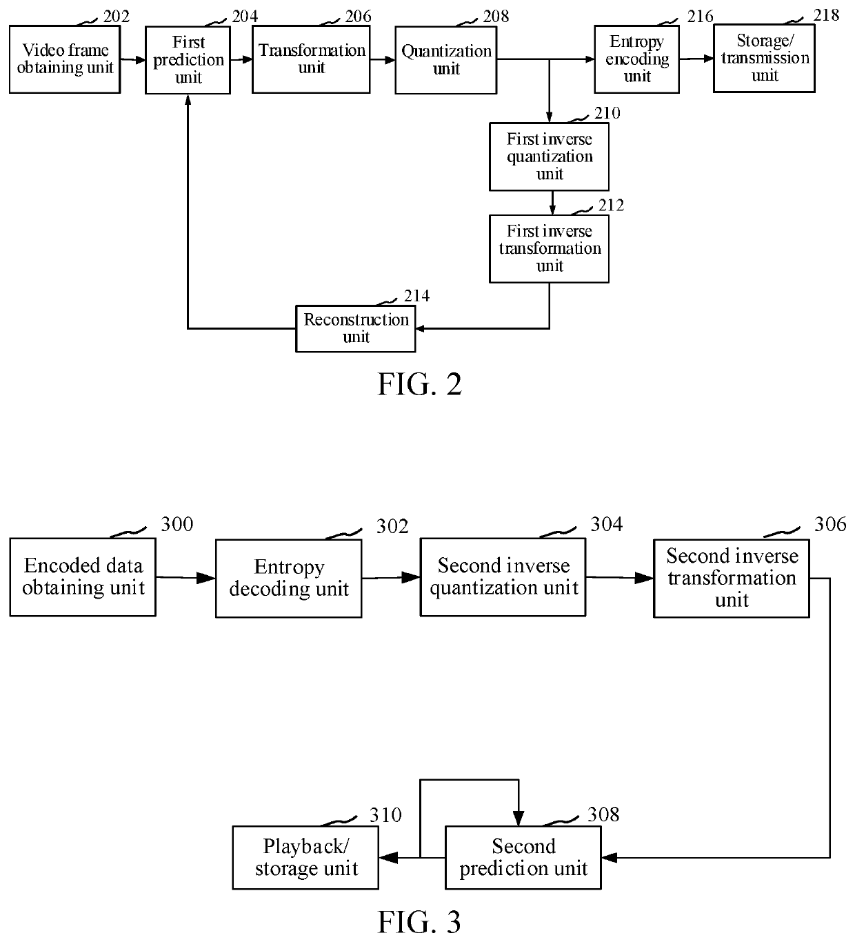 Video encoding method and apparatus, video decoding method and apparatus, computer device, and storage medium