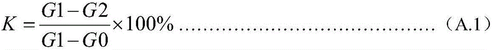 Composite vamp fabric with gradient functions and preparation method thereof