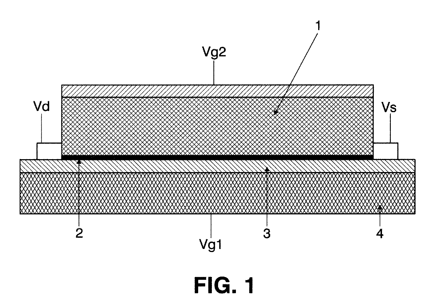 Optoelectronic platform with carbon based conductor and quantum dots and transistor comprising such a platform