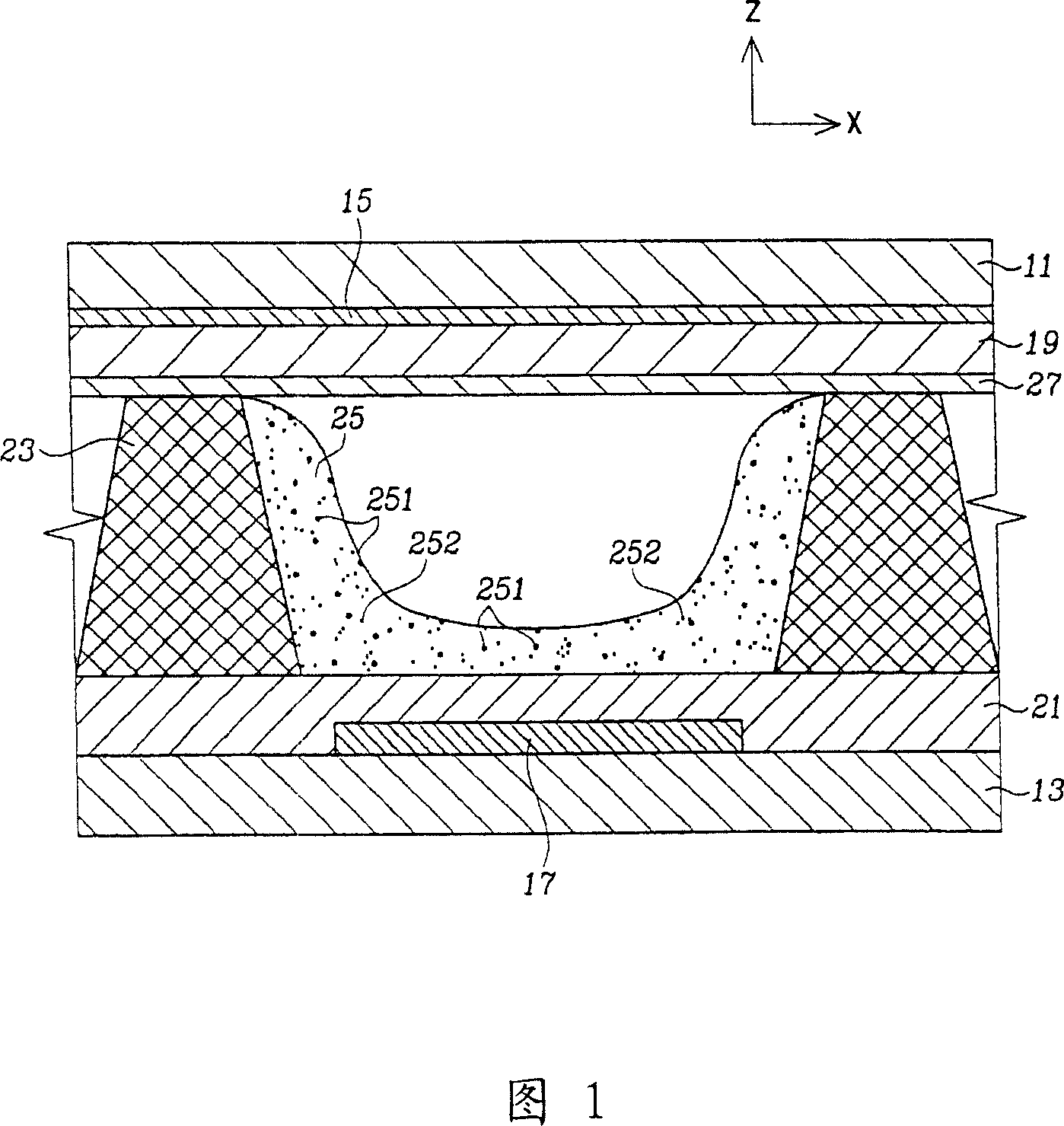 Phosphors for a plasma display panel, and a plasma display panel using the same