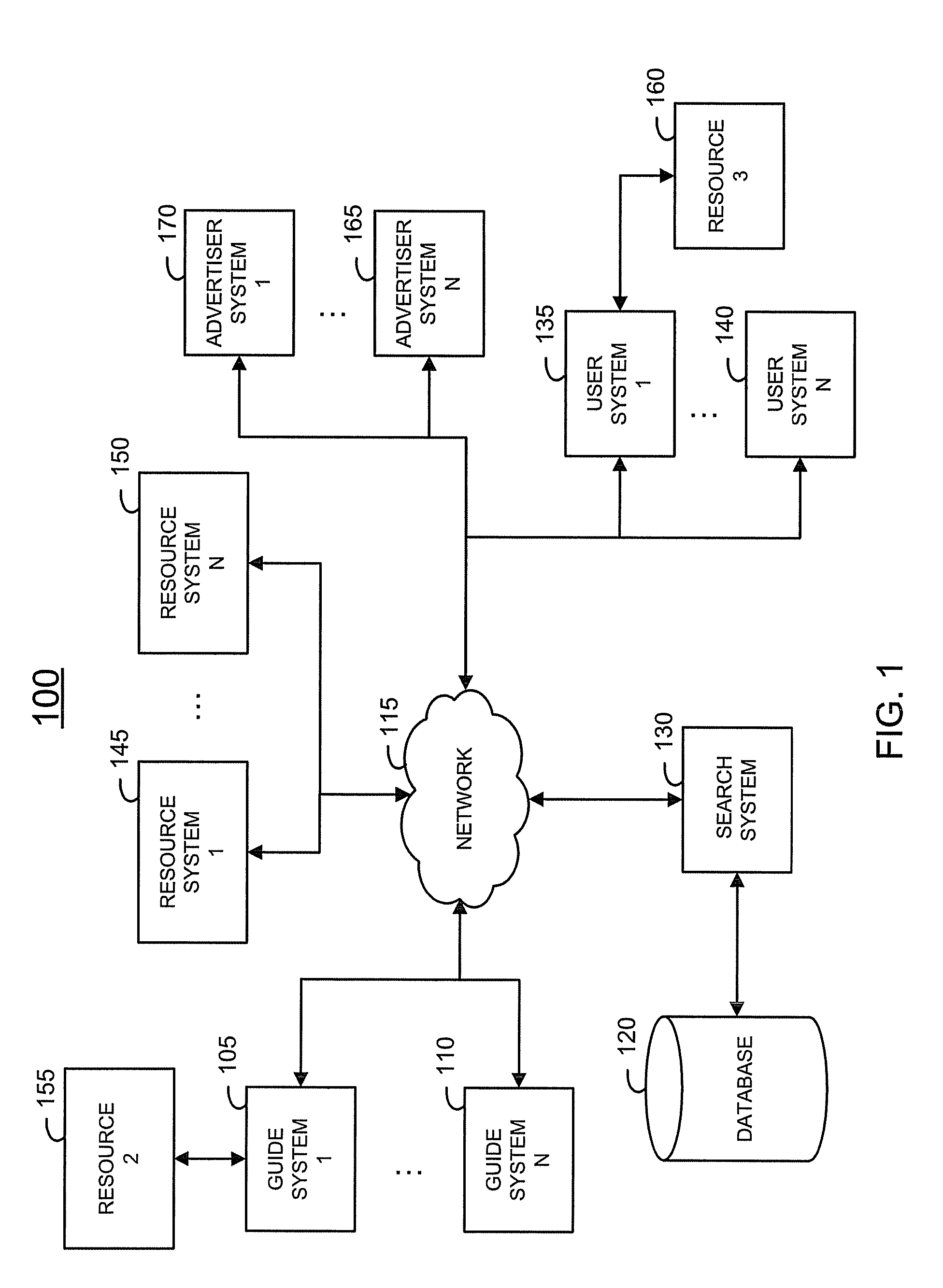 Method and system of improving selection of search results