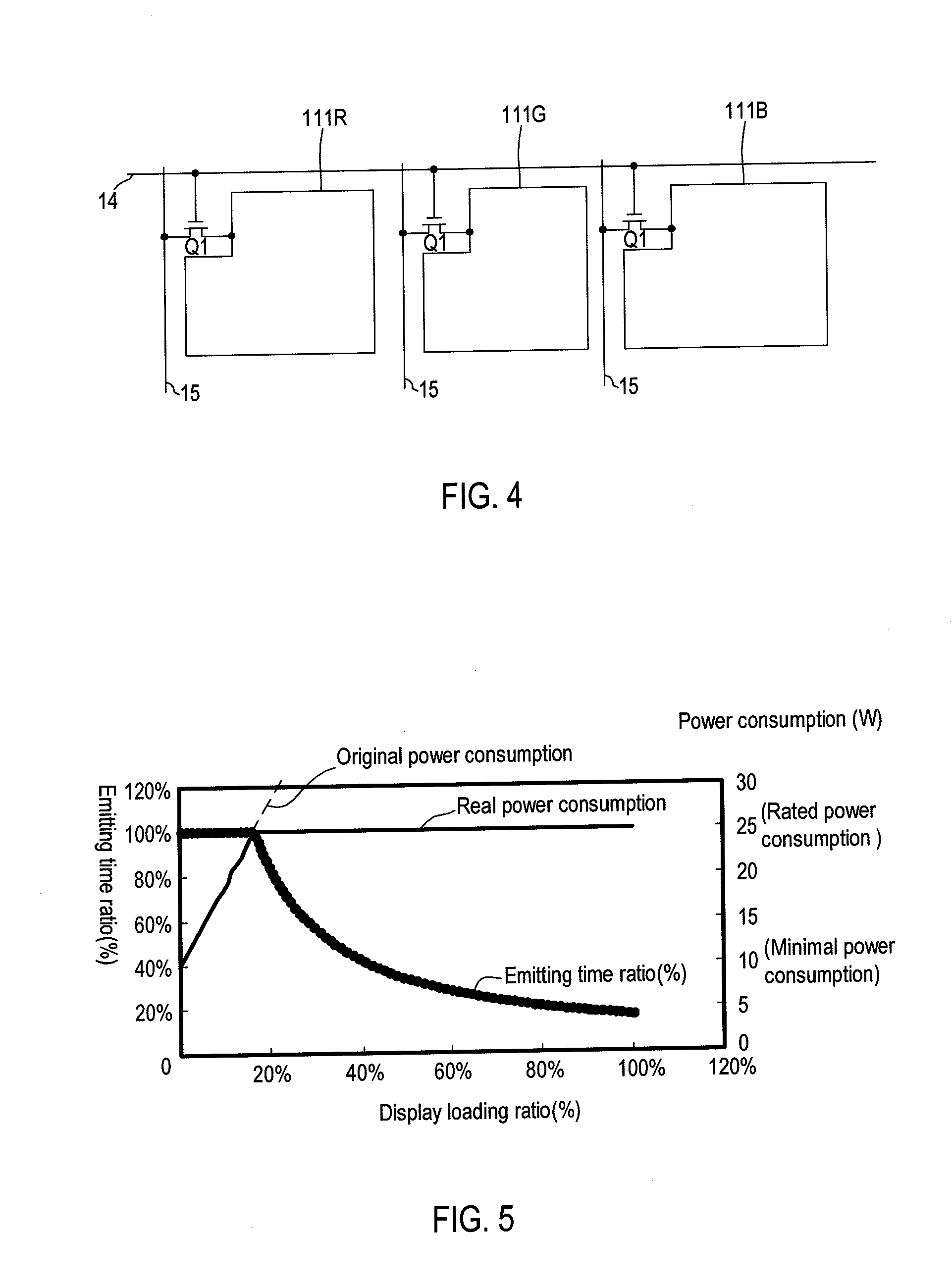 Method and device for driving an OLED panel