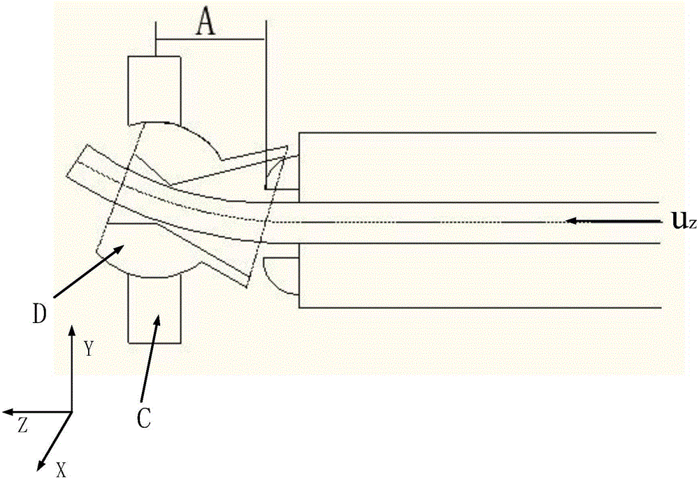 3D free bending forming technology optimization method for complex metal components