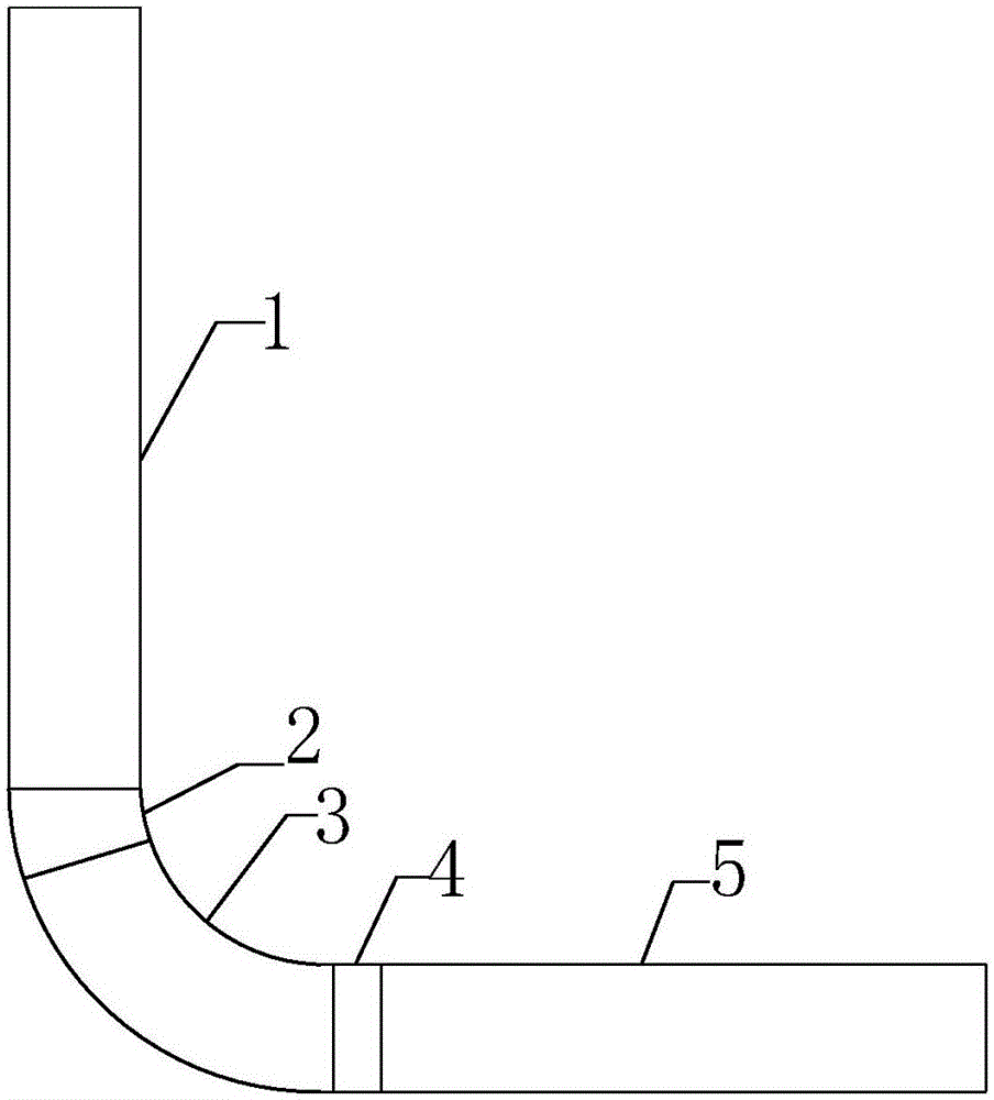 3D free bending forming technology optimization method for complex metal components