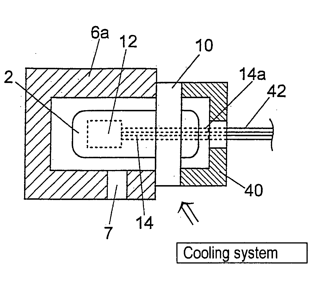 Light source device and spectrophotometer with the light source device