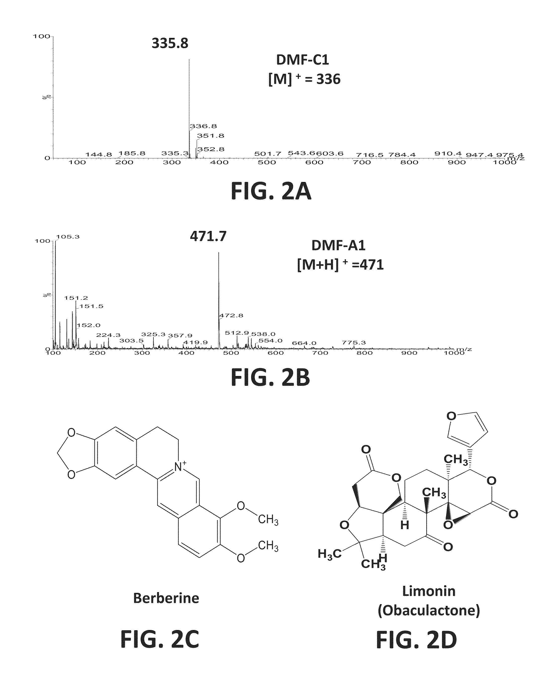 Supression of ige production by compounds derived from traditional chinese medicine