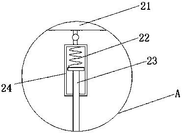 Injection molding device for distribution switch accessories