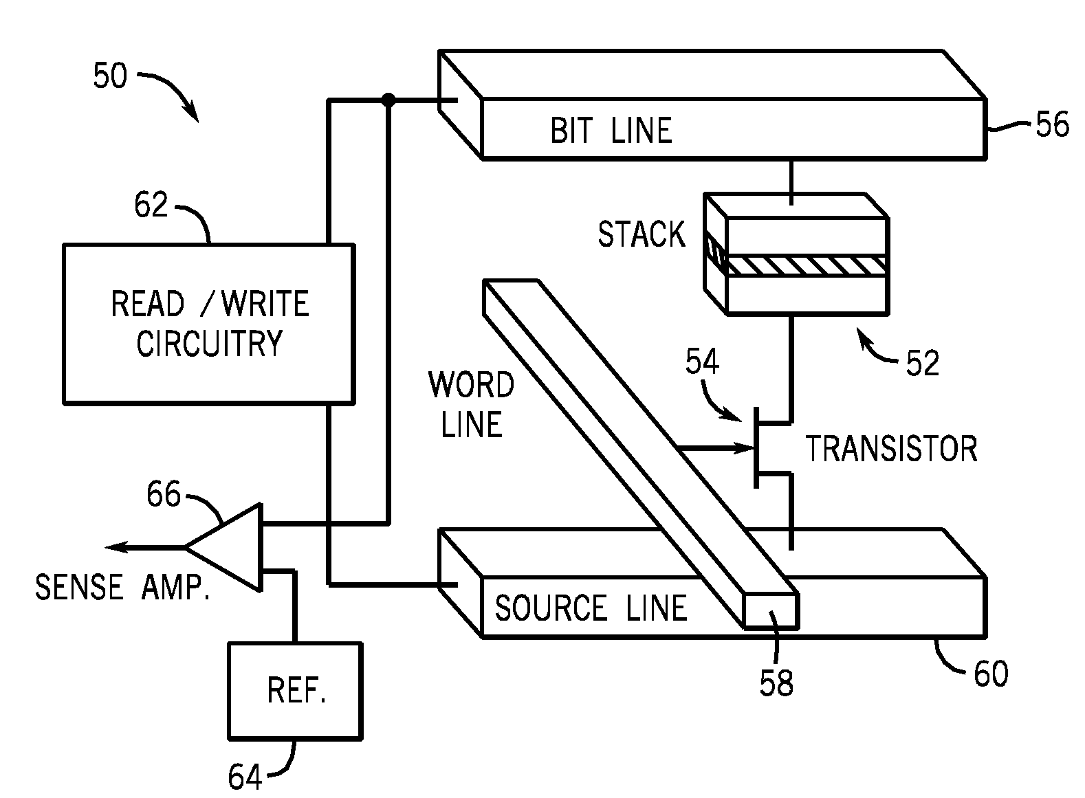 Stt-mram cell structure incorporating piezoelectric stress material