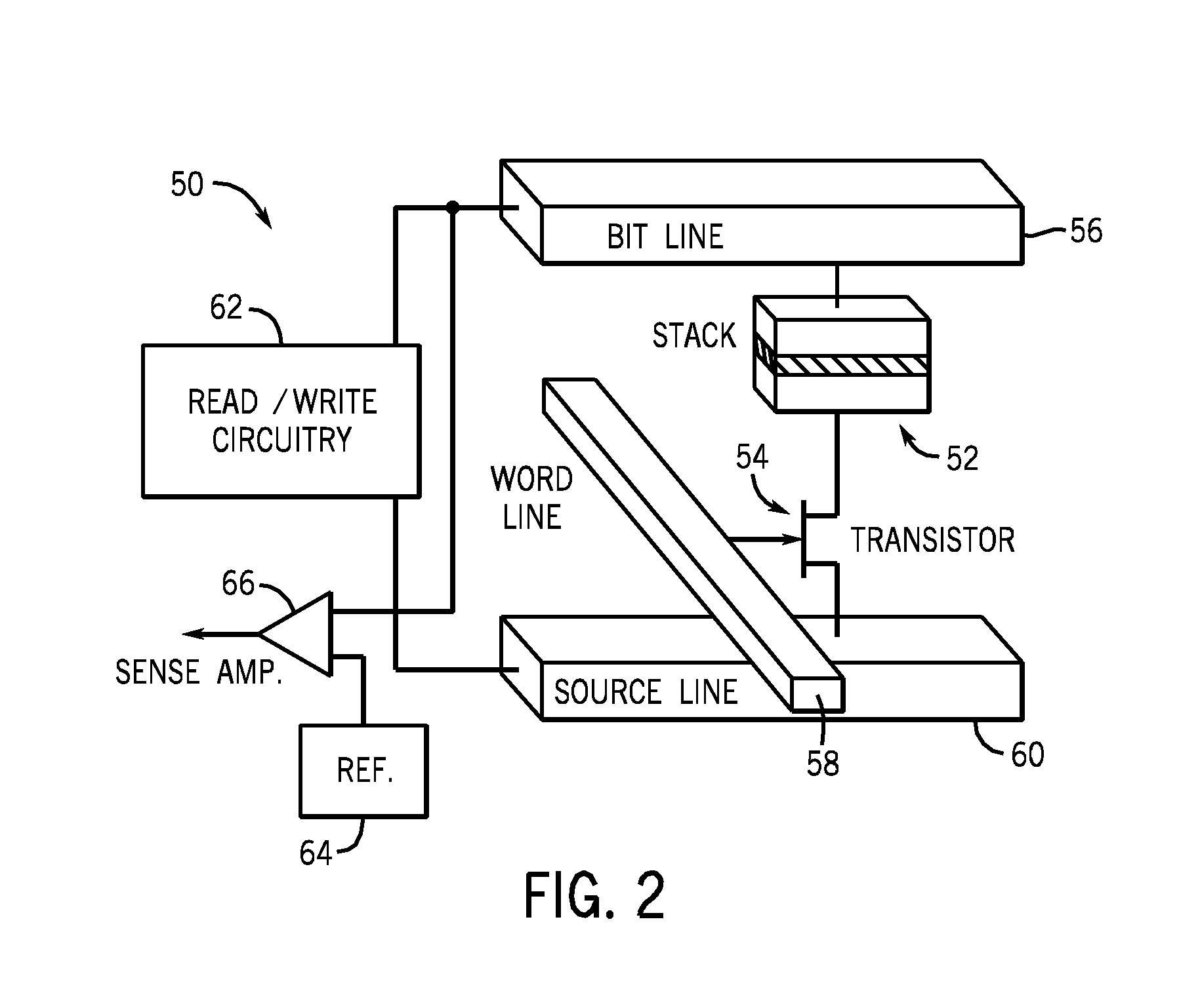 Stt-mram cell structure incorporating piezoelectric stress material