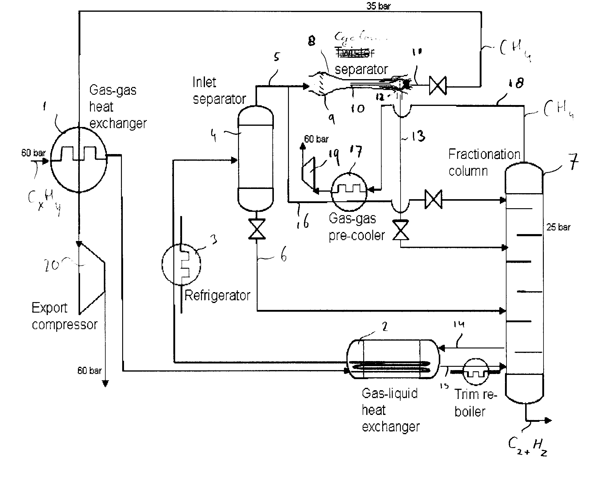 Method and System for Cooling a Natural Gas Stream and Separating the Cooled Stream Into Various Fractions