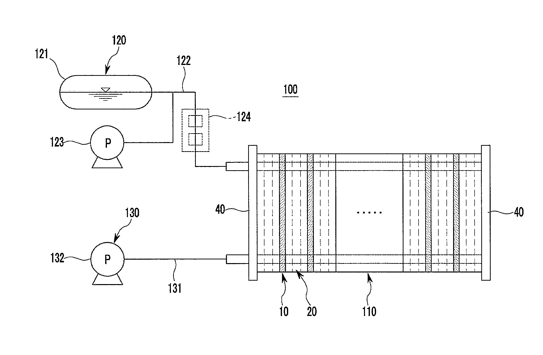 Fuel Cell System and Stack