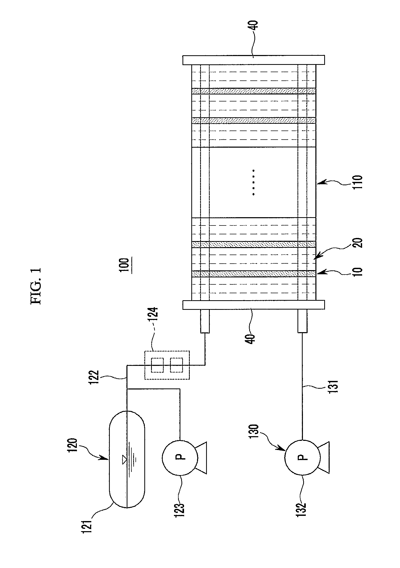 Fuel Cell System and Stack