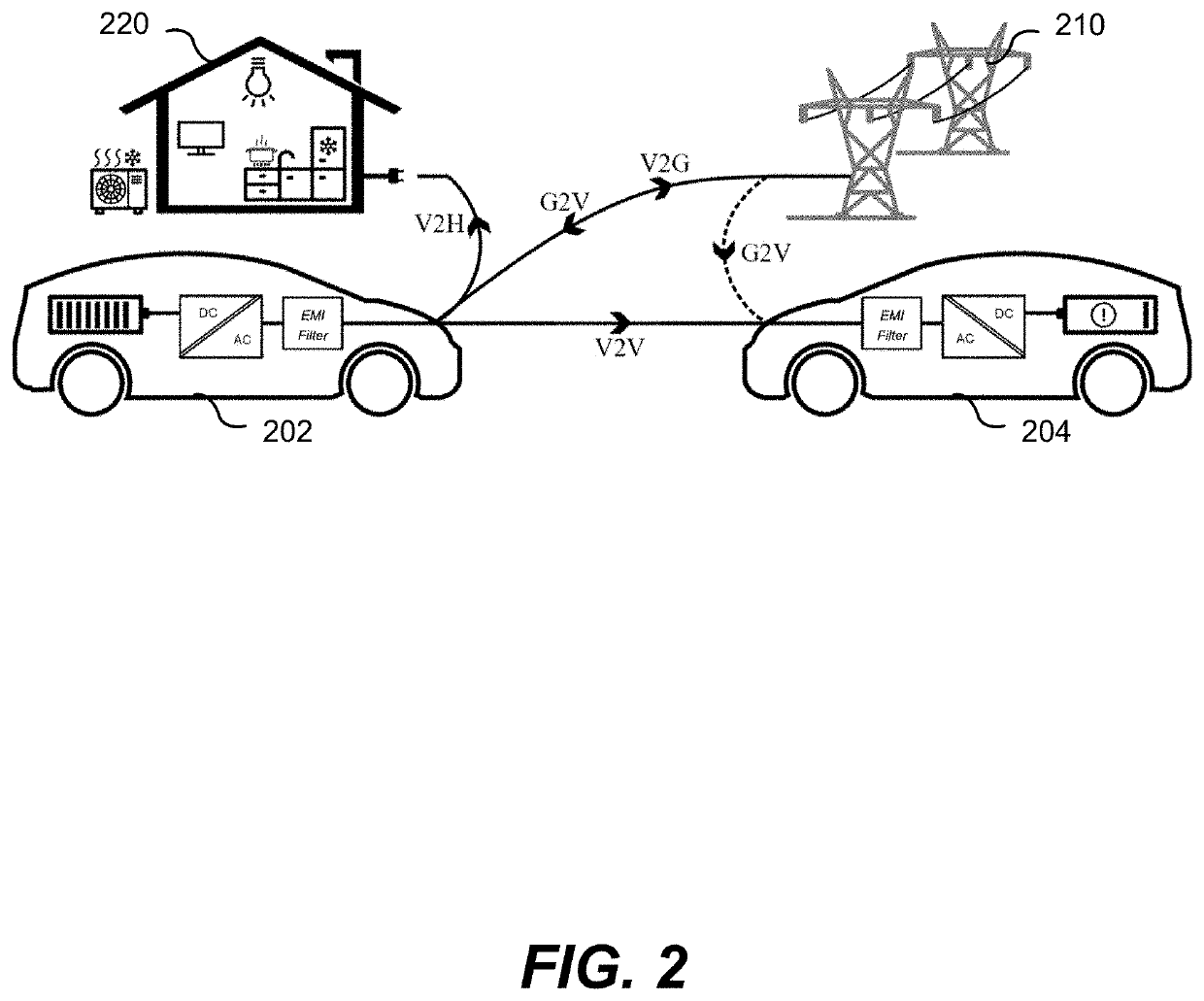 Electric vehicle power-hub and operating modes thereof