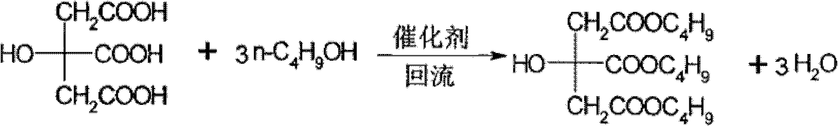 Method for preparing tributyl citrate by using modified cation exchange resin as catalyst