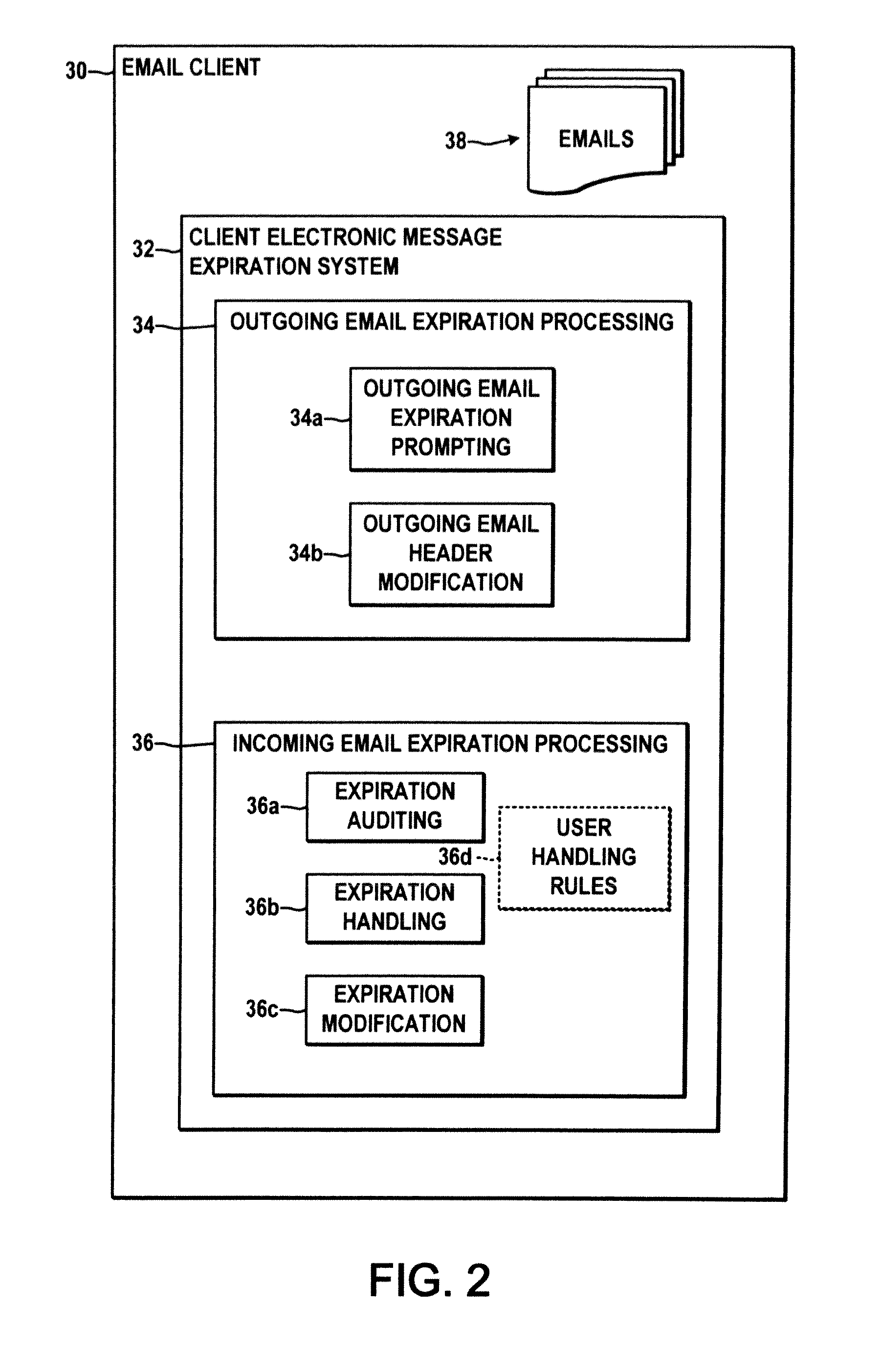 Methods and systems for expiration handling in electronic message systems