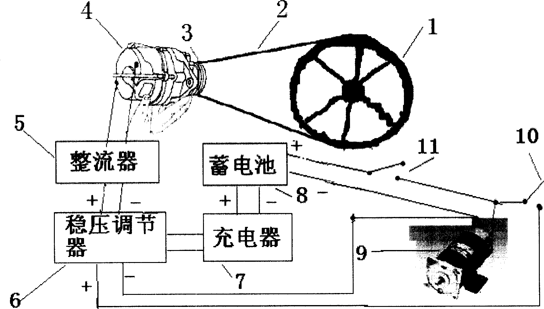 Novel electric car