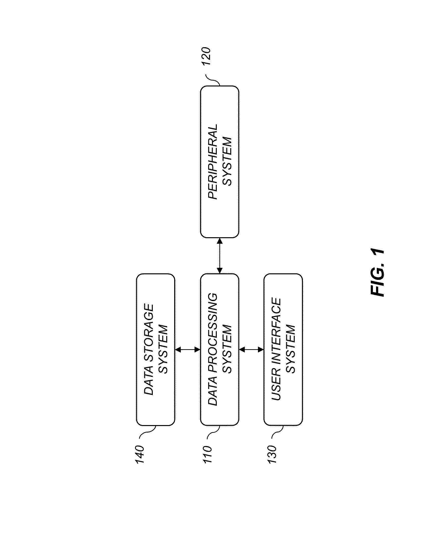 Image rectification using an orientation vector field