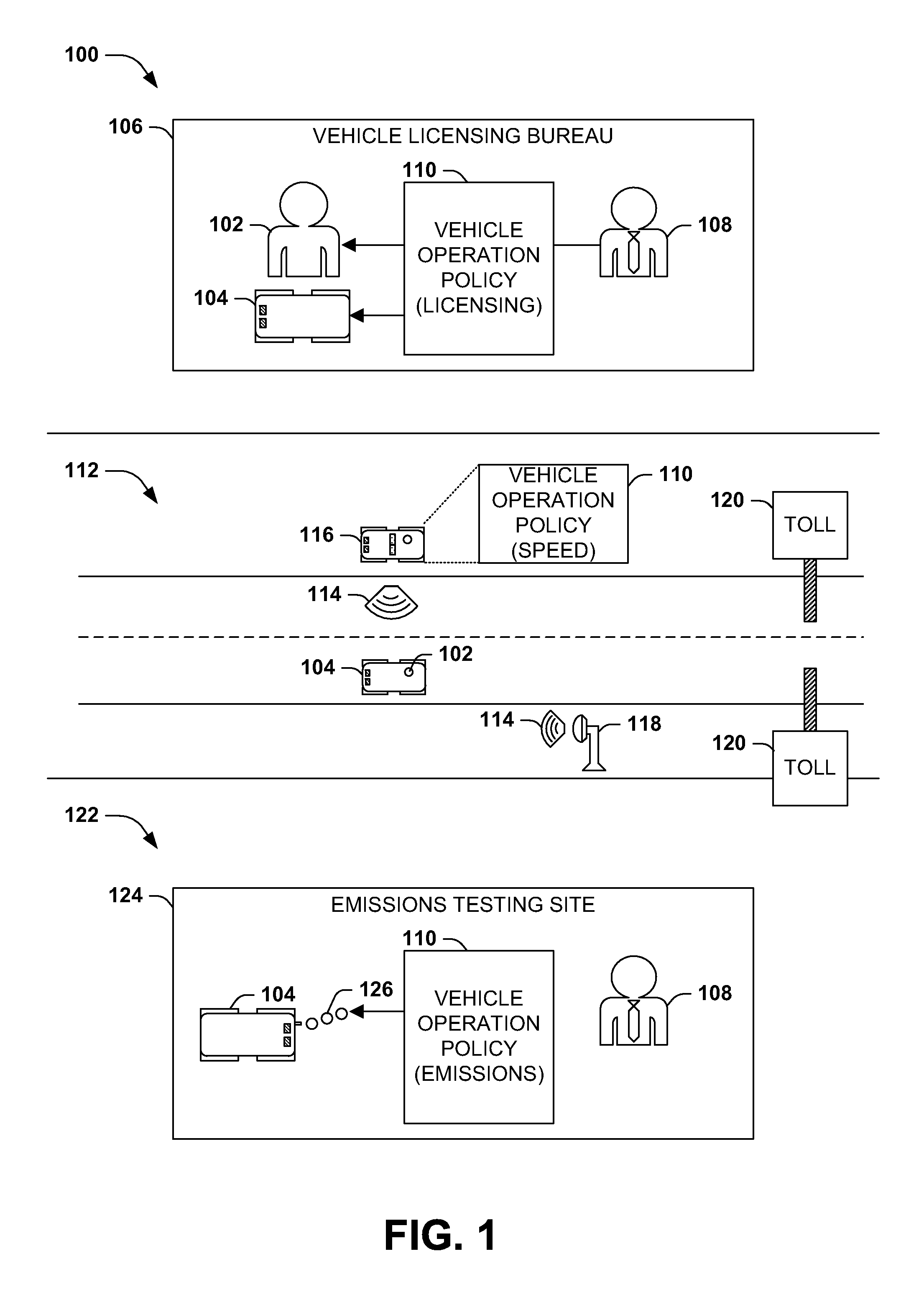 Telemetry-based vehicle policy enforcement