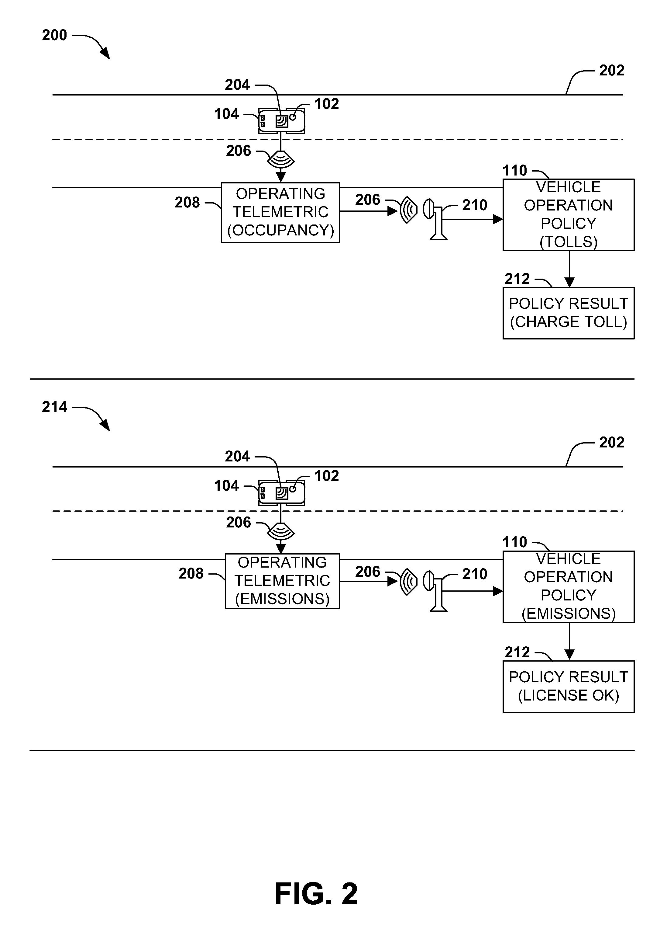 Telemetry-based vehicle policy enforcement