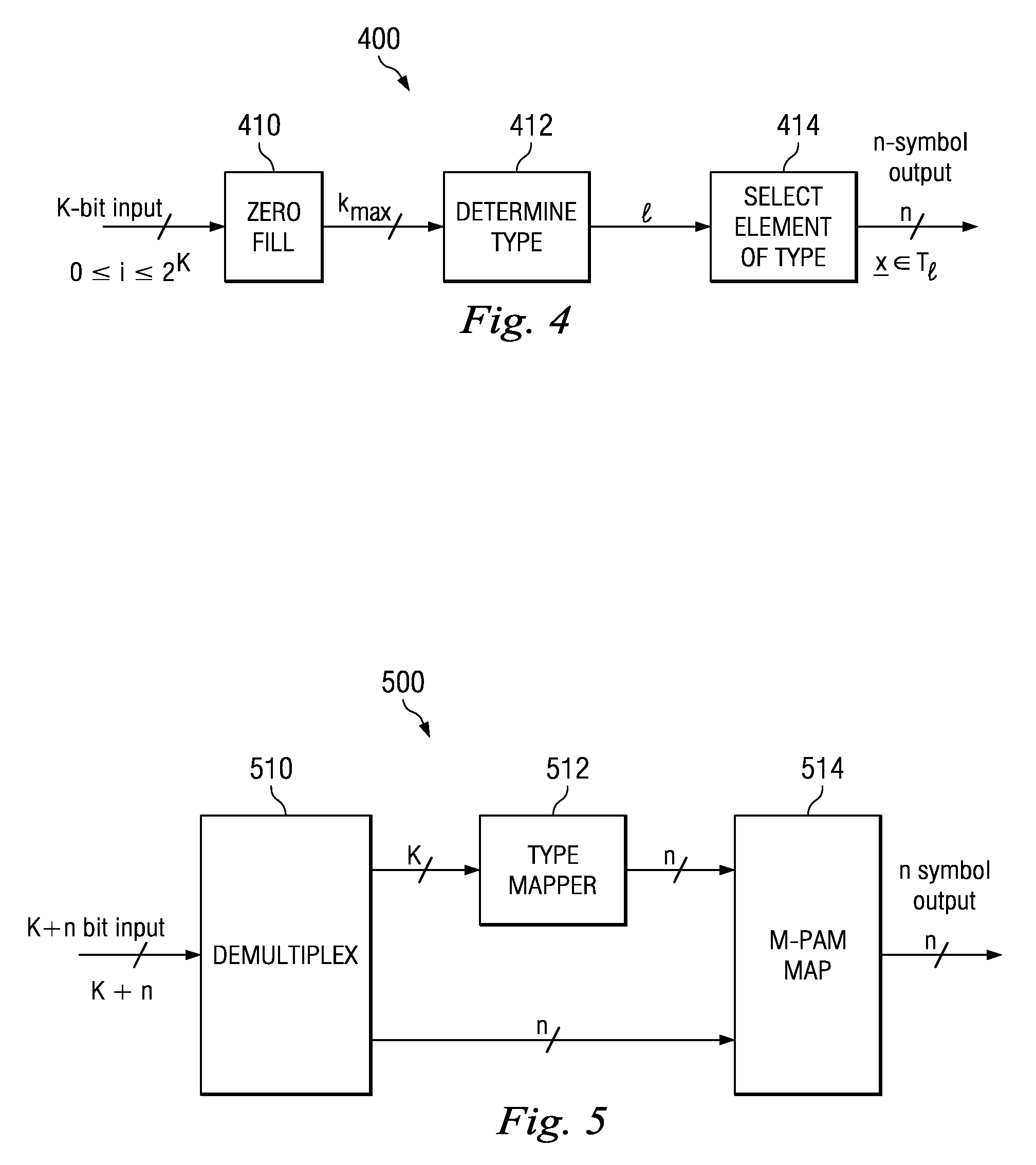 System, method, and computer-readable medium for multilevel shaping for wireless communication systems